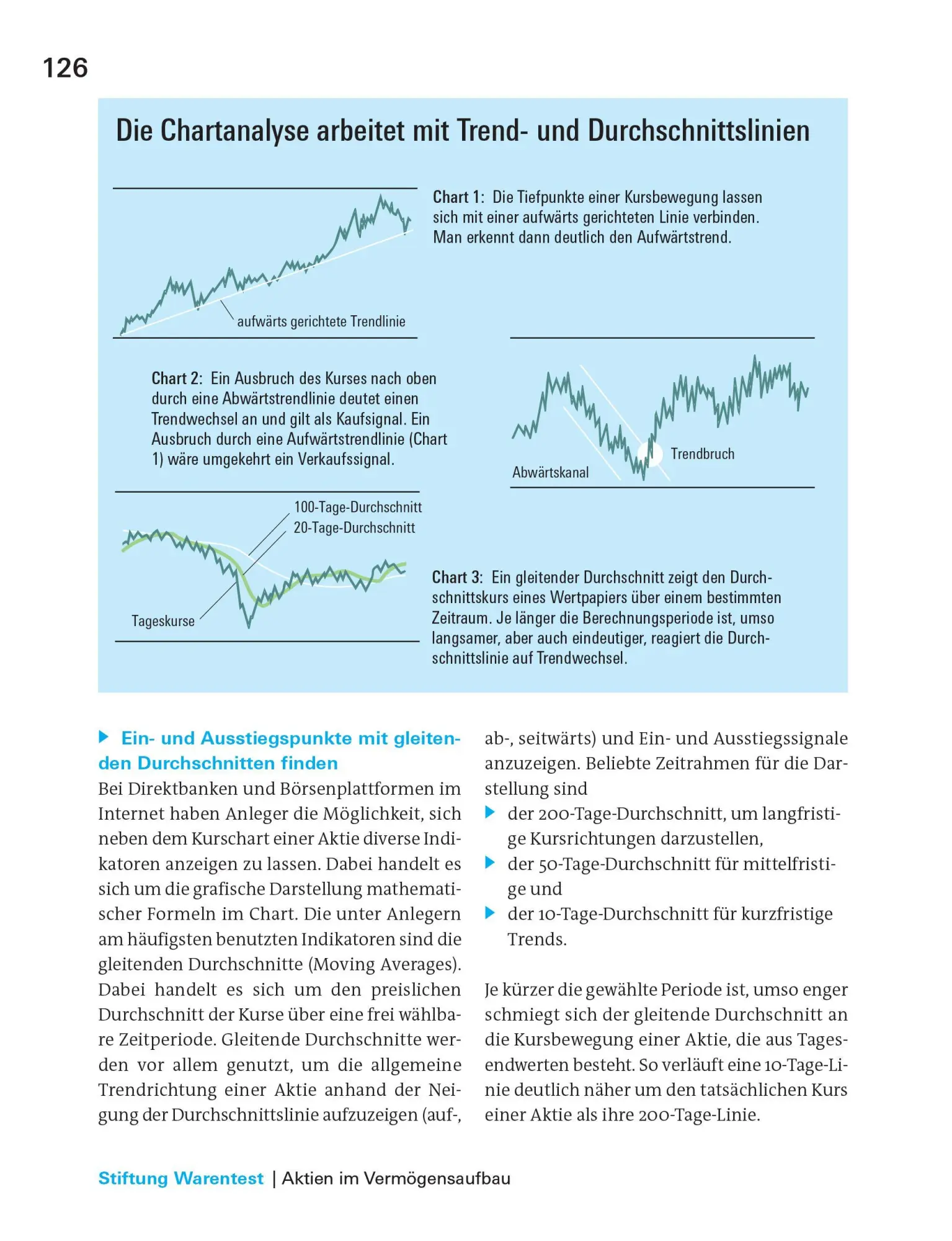 Bild: 9783747110386 | Alles über Aktien | Stefanie Kühn (u. a.) | Taschenbuch | 176 S.