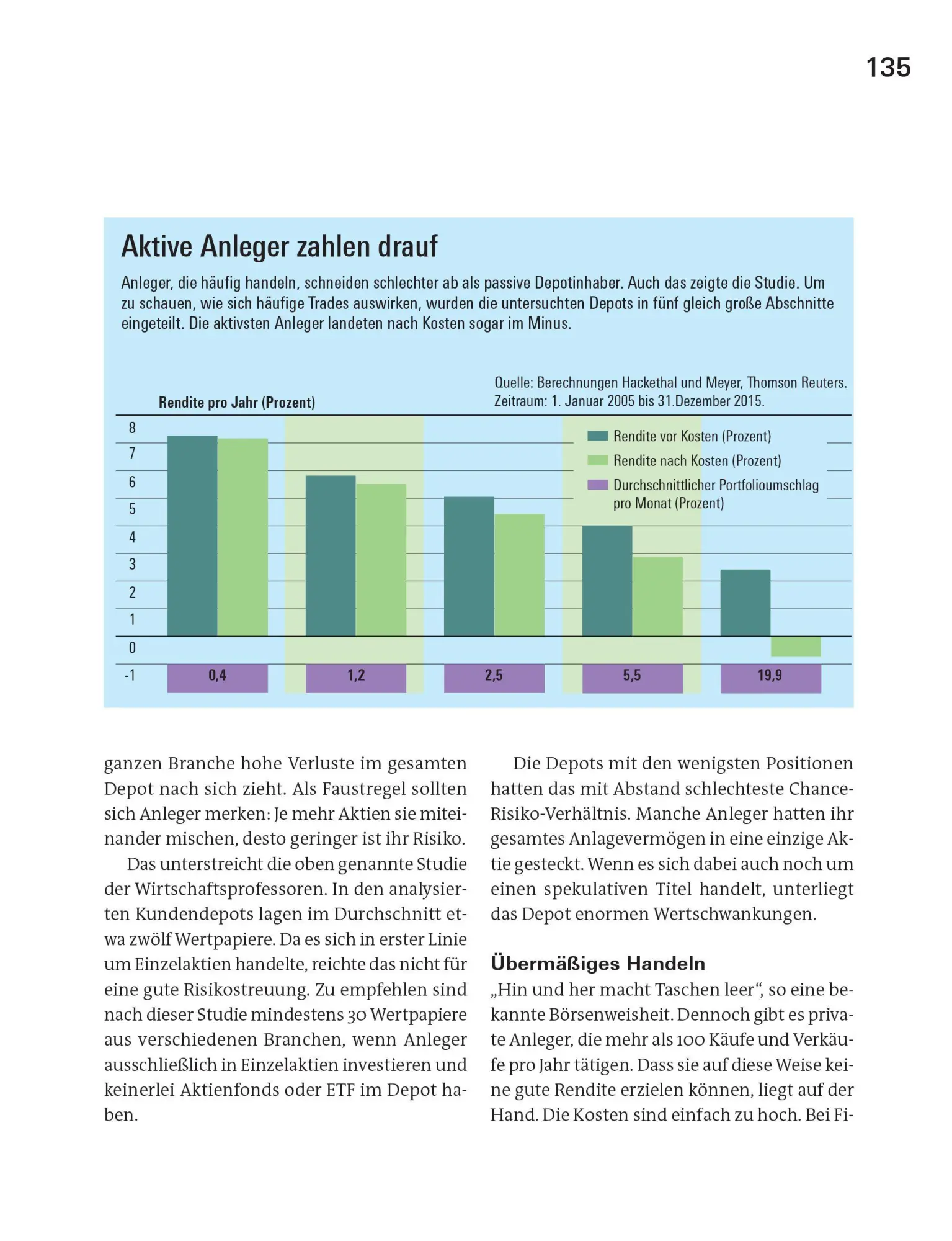 Bild: 9783747110386 | Alles über Aktien | Stefanie Kühn (u. a.) | Taschenbuch | 176 S.