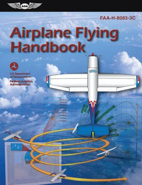 Cover: 9781644250686 | Airplane Flying Handbook (2026) | Faa-H-8083-3c | Taschenbuch | 2021