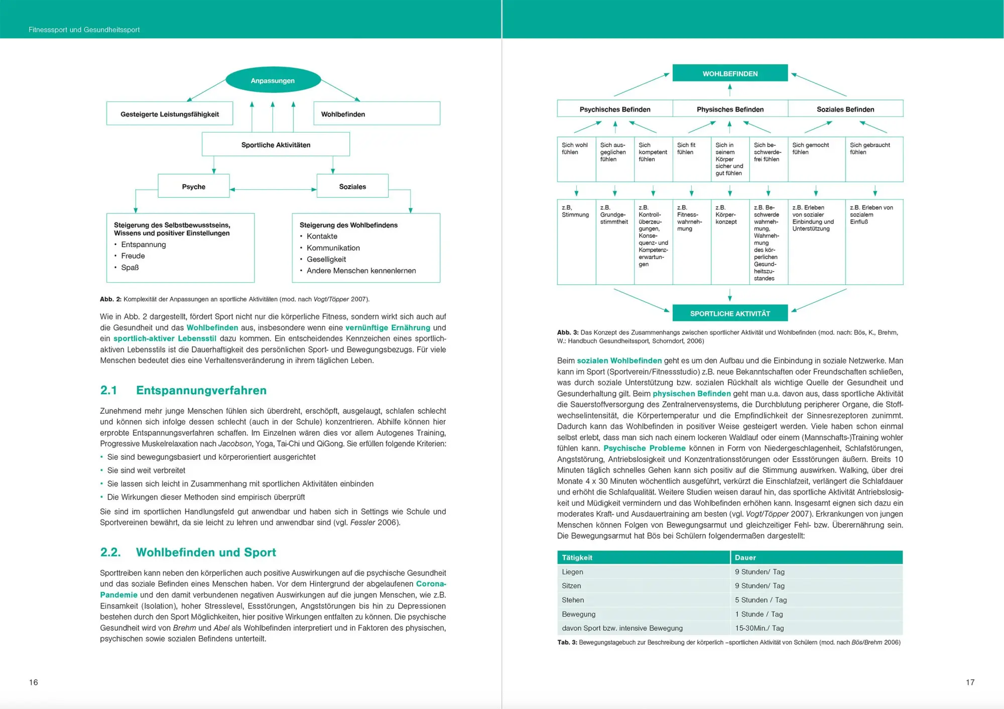 Bild: 9783964161086 | Optimales Basiswissen Sport | Wolfgang Friedrich | Taschenbuch | 2025