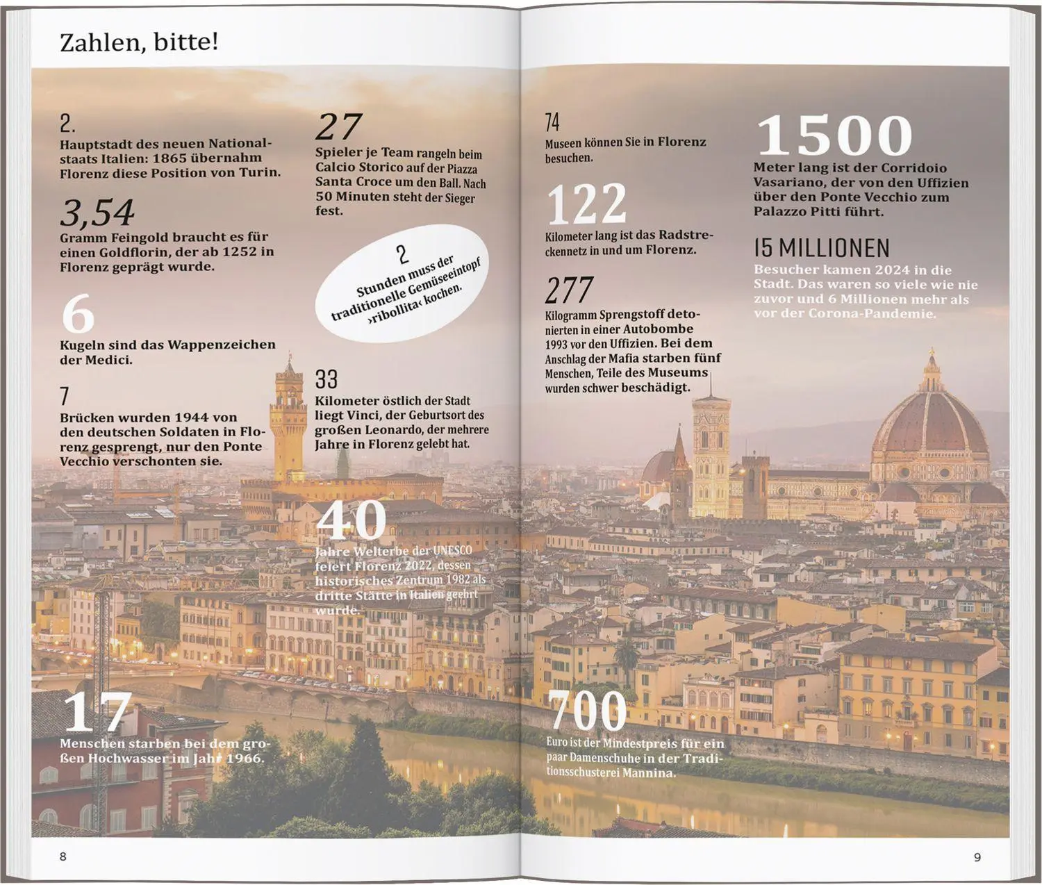 Bild: 9783616001586 | DUMONT direkt Reiseführer Florenz | Mit großem Cityplan | Namuth