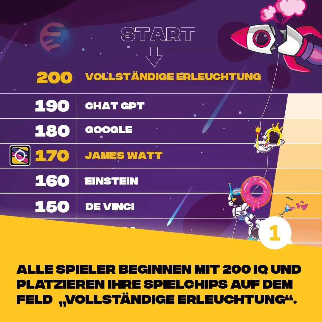 Bild: 3770011991686 | Gravity - Das Quizspiel | Brissy (u. a.) | Spiel | GRVTY-ORGL | 2025