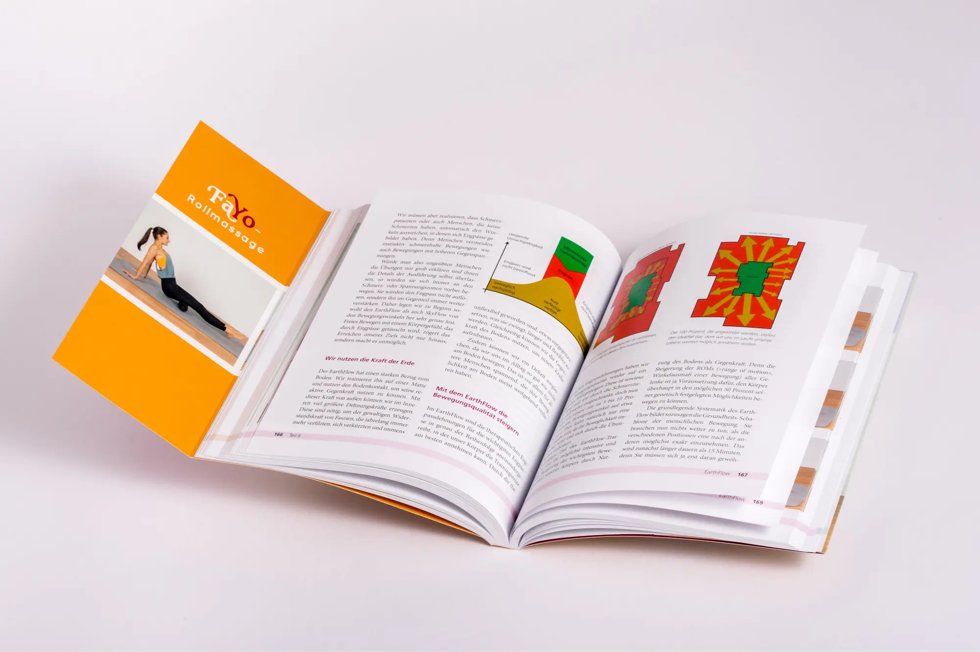 Bild: 9783442341986 | FaYo Das Faszien-Yoga | Petra Bracht (u. a.) | Taschenbuch | 256 S.