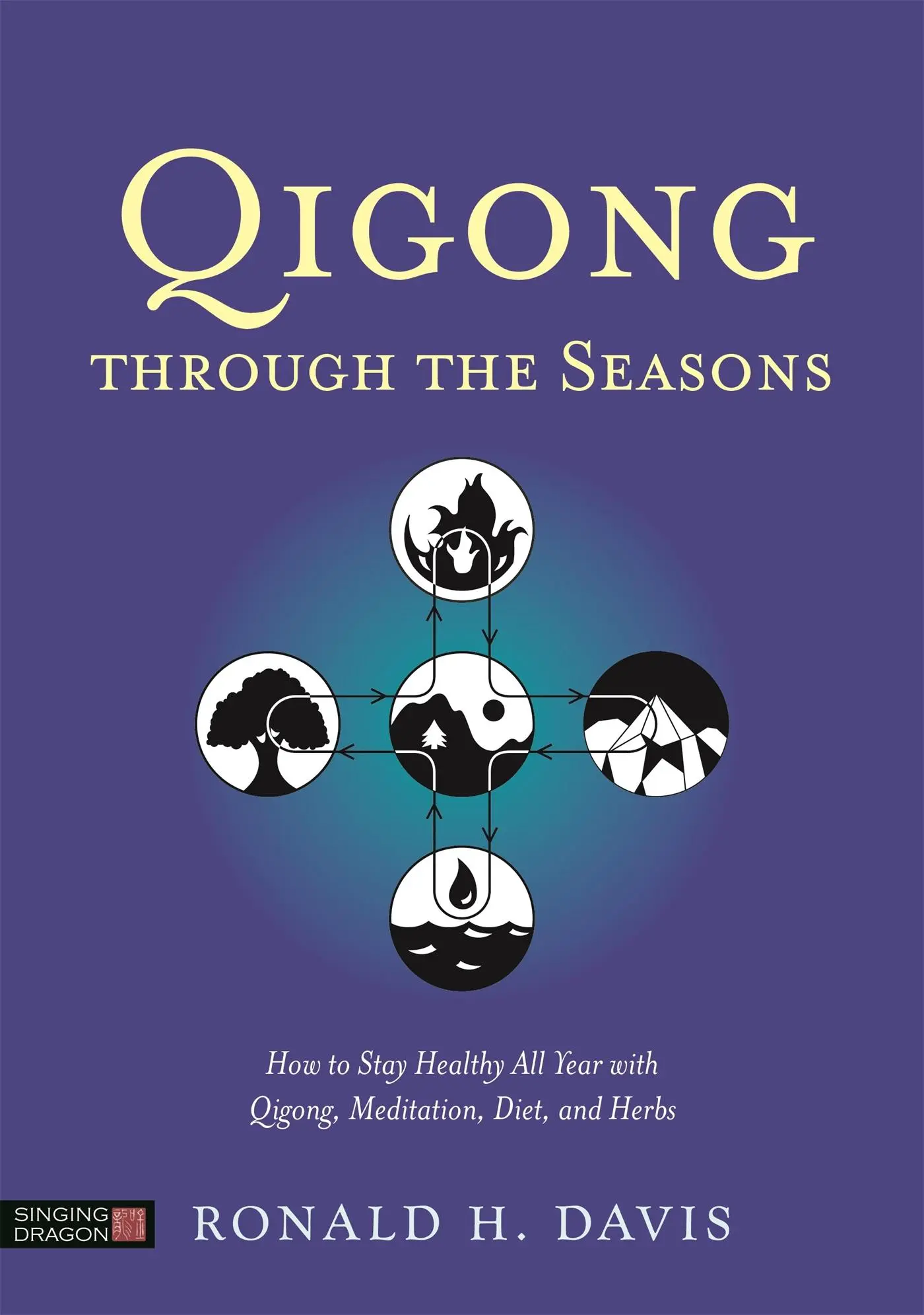 Cover: 9781848192386 | Qigong Through the Seasons | Ronald H Davis | Taschenbuch | Englisch