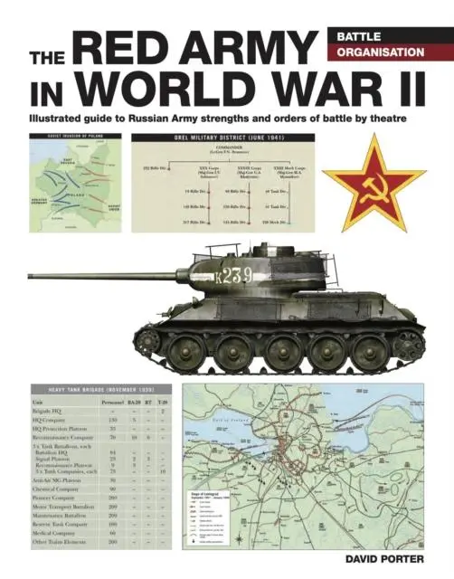 Cover: 9781838862886 | The Red Army in WWII | David Porter | Taschenbuch | Englisch | 2023