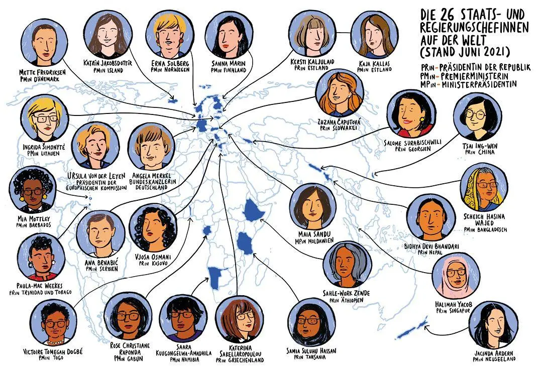 Bild: 9783907293386 | Die Stimme der Frauen | Das Frauenwahlrecht meinen Kindern erklärt