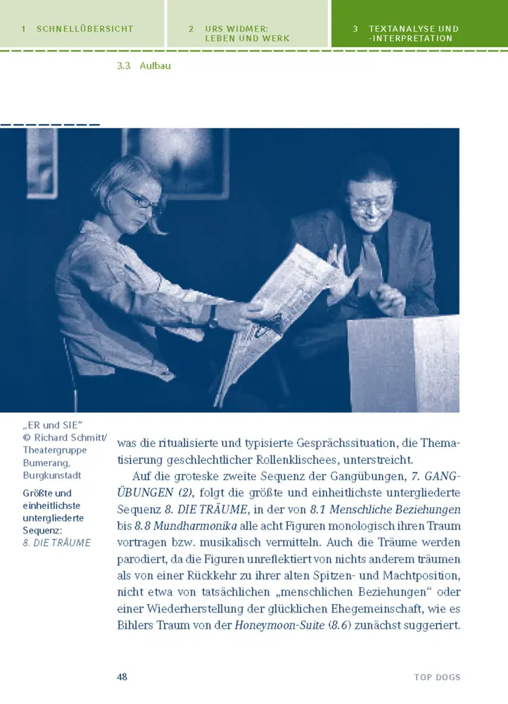 Bild: 9783129303986 | Top Dogs von Urs Widmer | Textanalyse und Interpretation | Urs Widmer