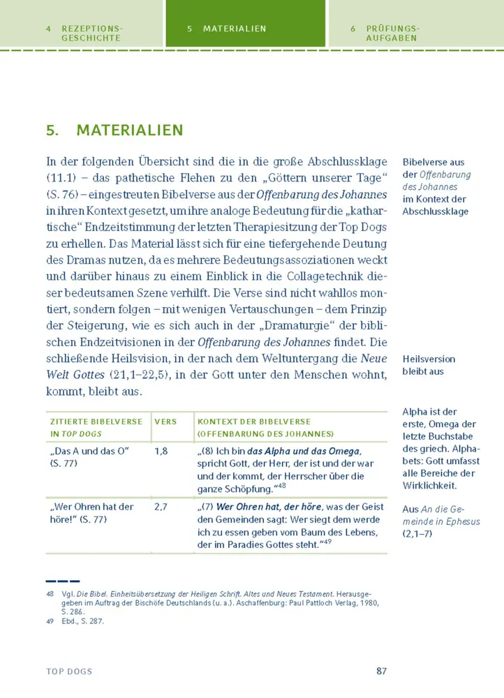 Bild: 9783129303986 | Top Dogs von Urs Widmer | Textanalyse und Interpretation | Urs Widmer