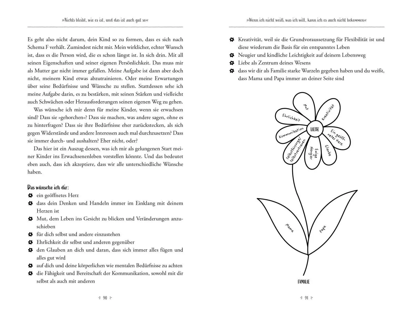 Bild: 9783969054086 | Für Stress hab ich keine Zeit | Katja Dederichs (u. a.) | Taschenbuch