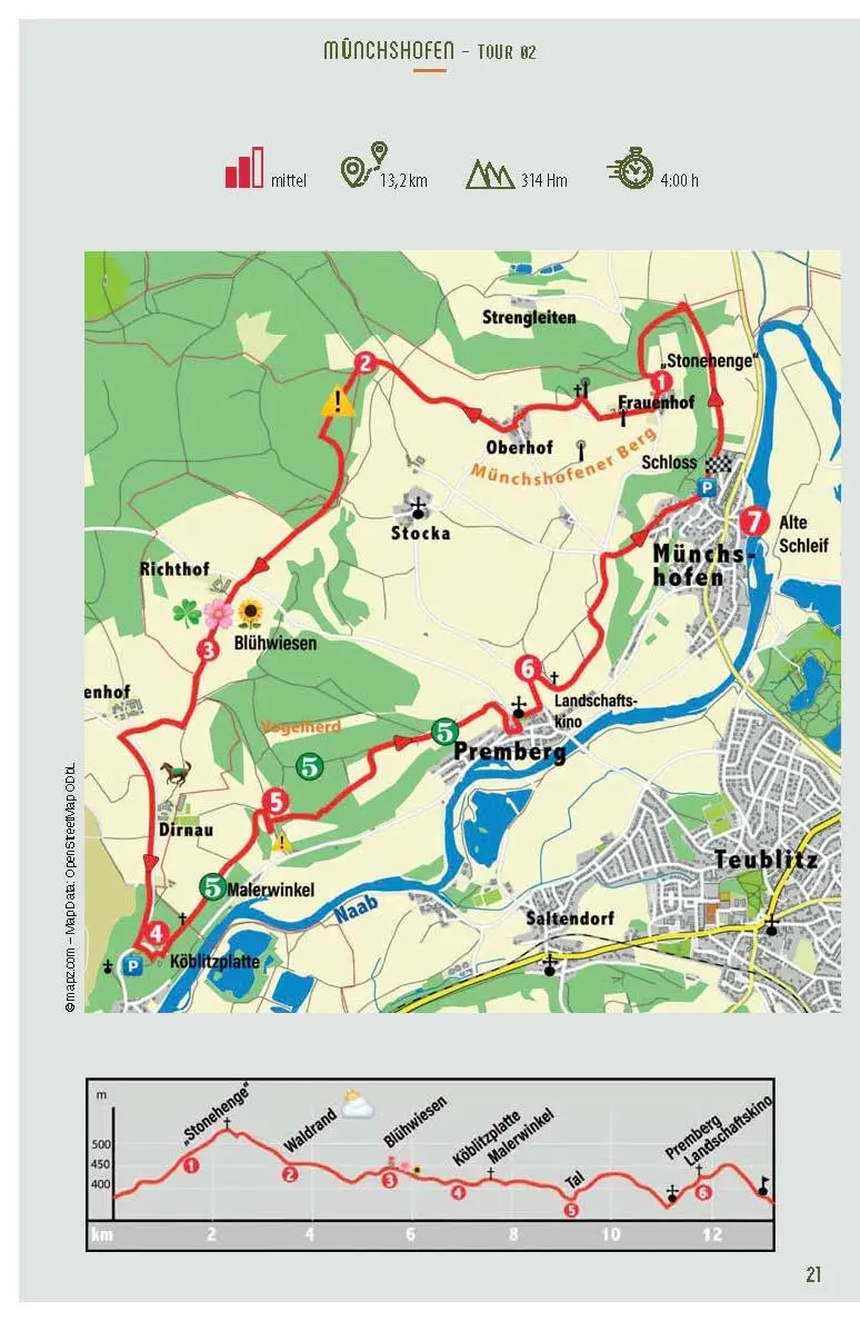 Bild: 9783955874186 | Erlebniswandern Schwandorf &amp; Umgebung | Georg Luft | Taschenbuch