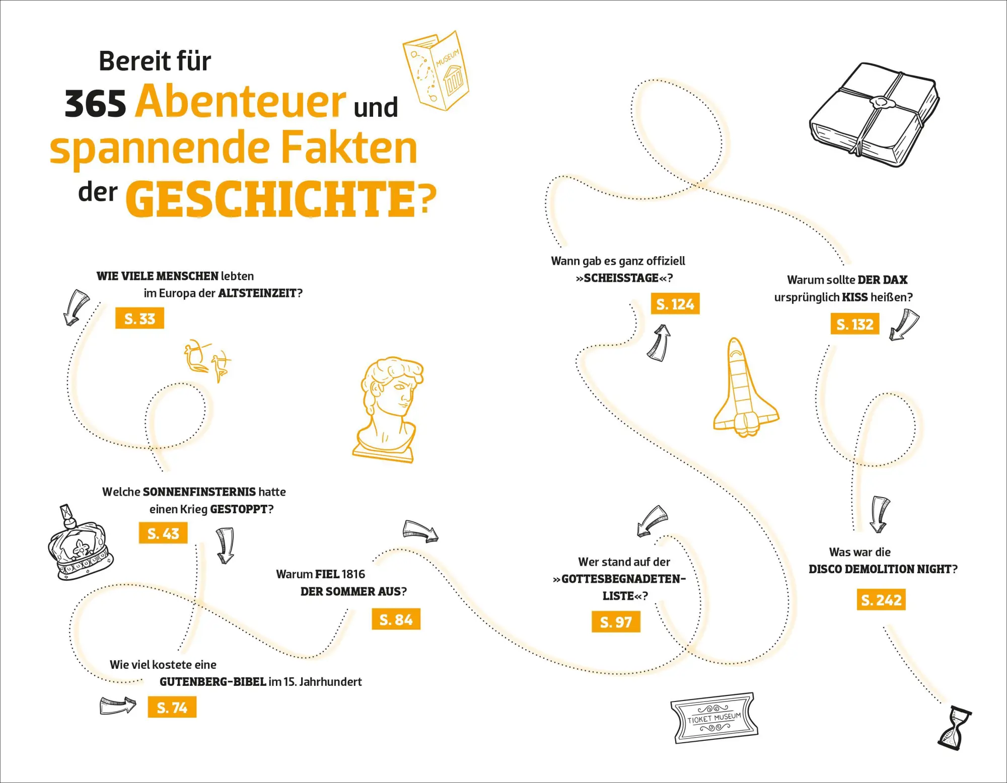 Bild: 9783954164486 | P.M. Schneller schlau GESCHICHTE | Taschenbuch | 256 S. | Deutsch