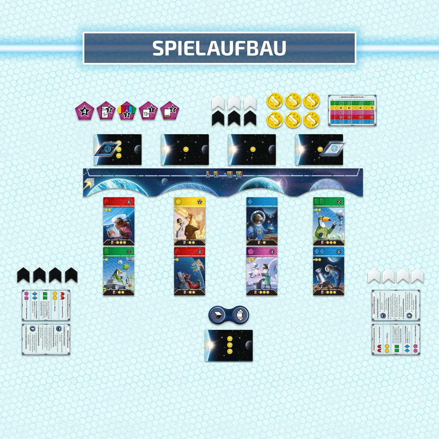 Bild: 4002051684686 | Four Planets | Spiel | Piotr Dachtera | Spiel | 684686 | Deutsch