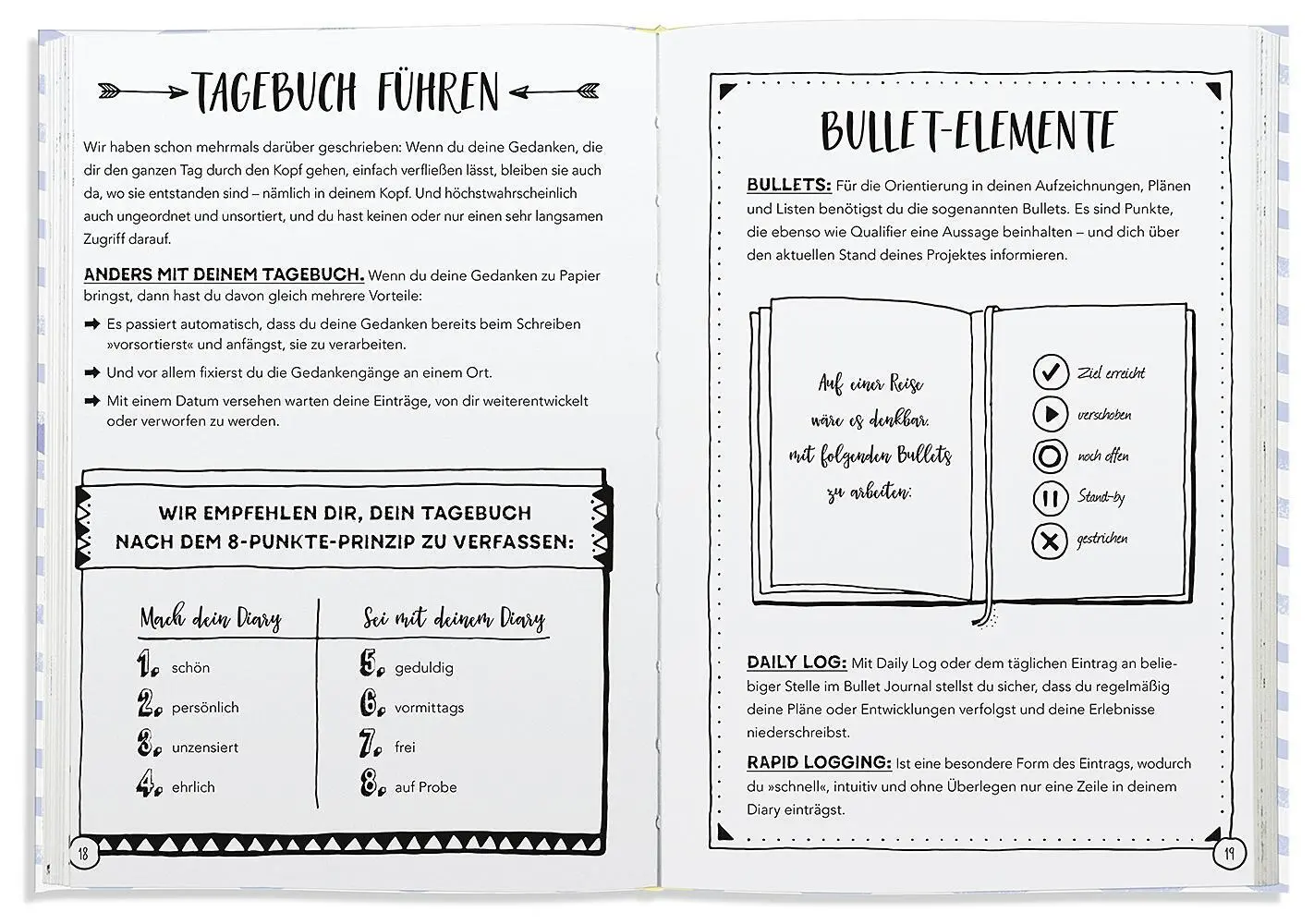 Bild: 9783426675786 | Start Your Bullet Journal | Lothar Seiwert (u. a.) | Buch | 160 S.