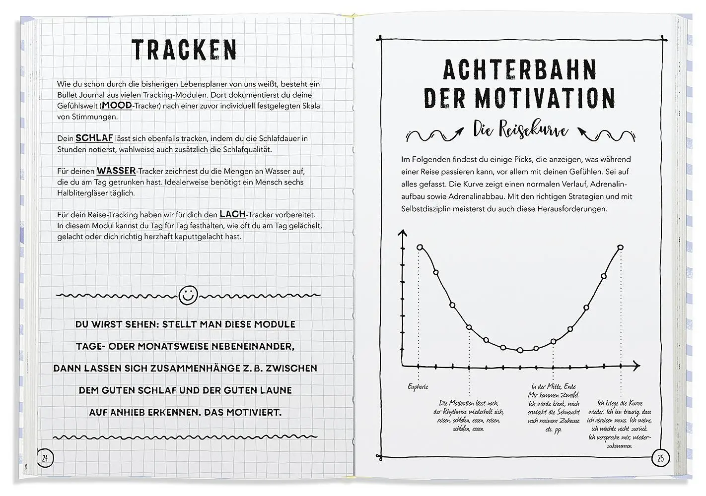 Bild: 9783426675786 | Start Your Bullet Journal | Lothar Seiwert (u. a.) | Buch | 160 S.