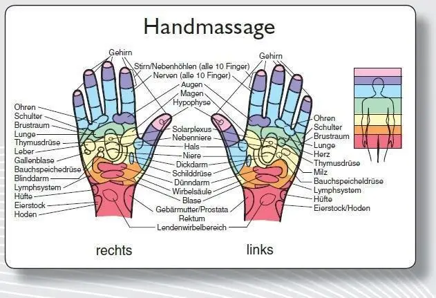 Cover: 9783442345786 | Reflexzonenmassagekarte "Hand" | Verpackungseinheit enthält 25 Karten