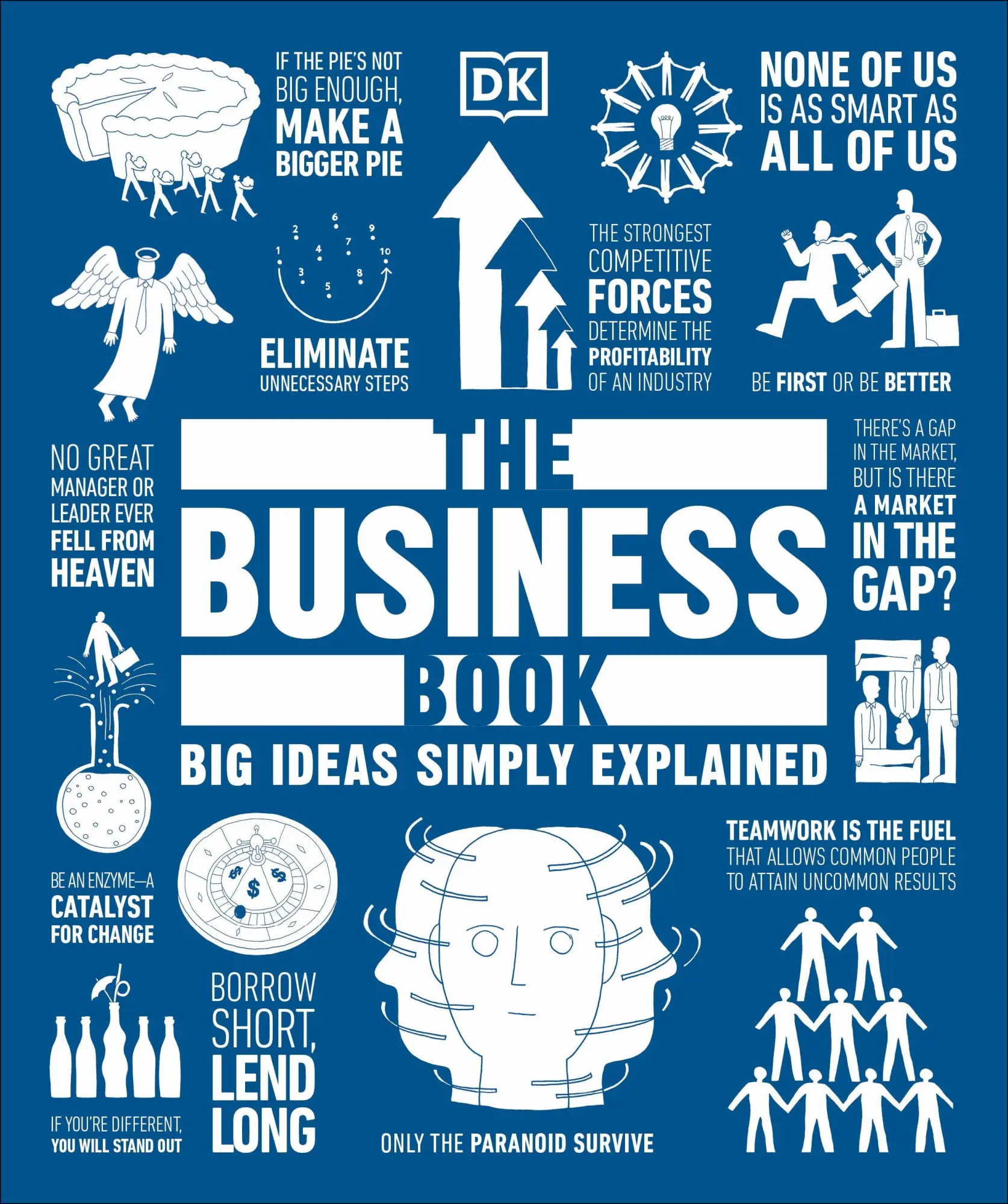 Cover: 9781465475886 | The Business Book | Big Ideas Simply Explained | Dk | Taschenbuch