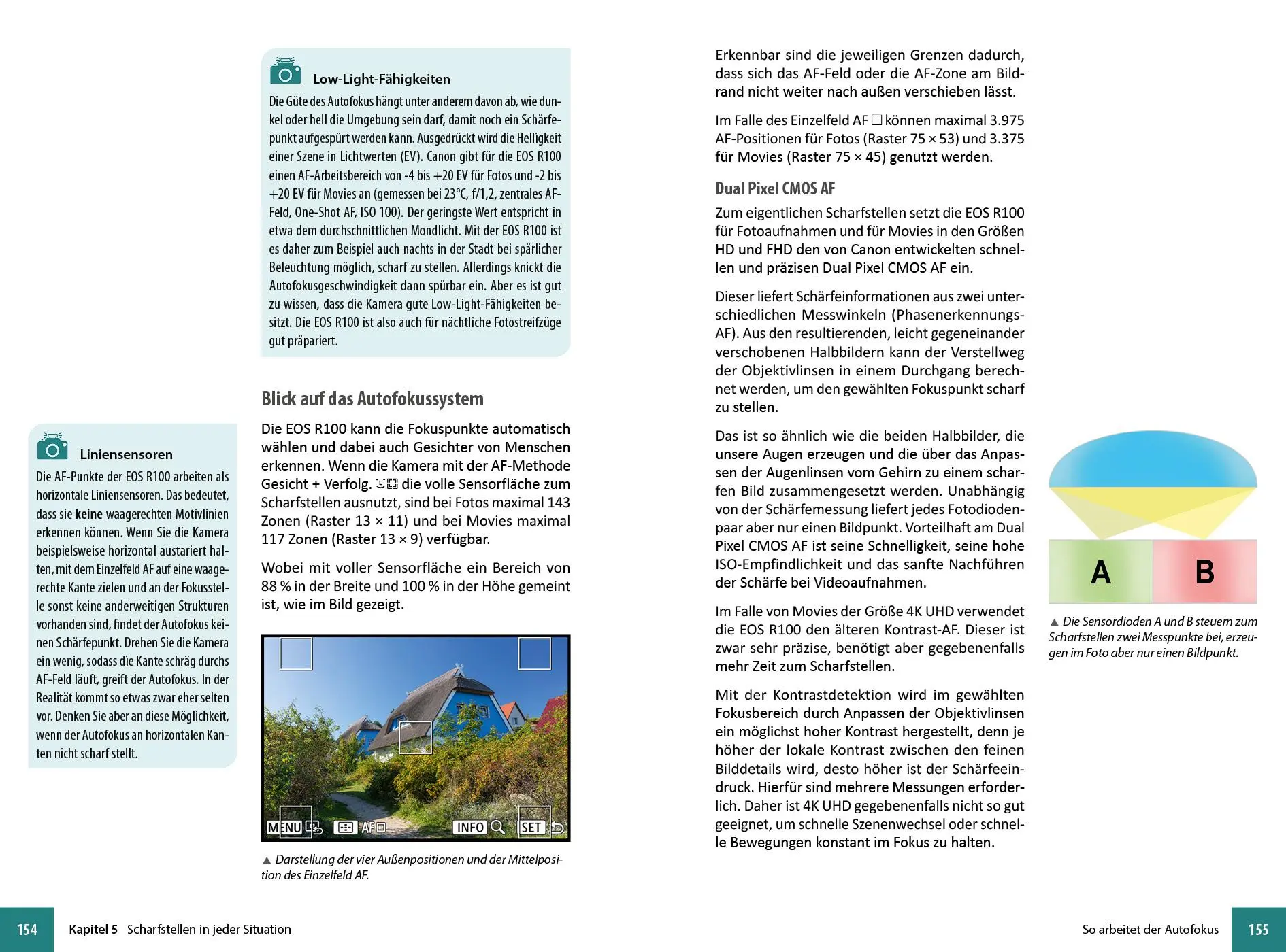 Bild: 9783832806286 | Canon EOS R100 | Das umfangreiche Praxisbuch zu Ihrer Kamera! | Buch