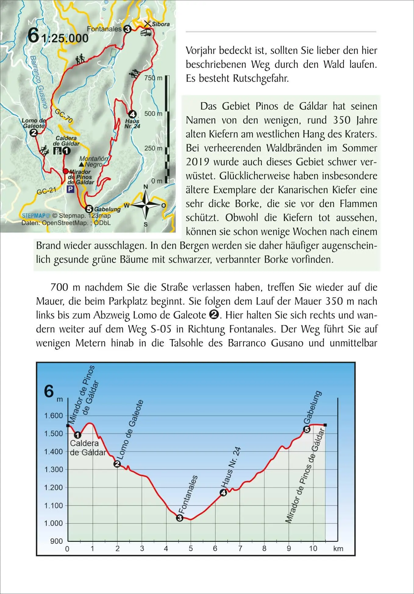 Bild: 9783866866386 | Gran Canaria | 26 Wanderungen im ewigen Frühling | Thorsten Günthert