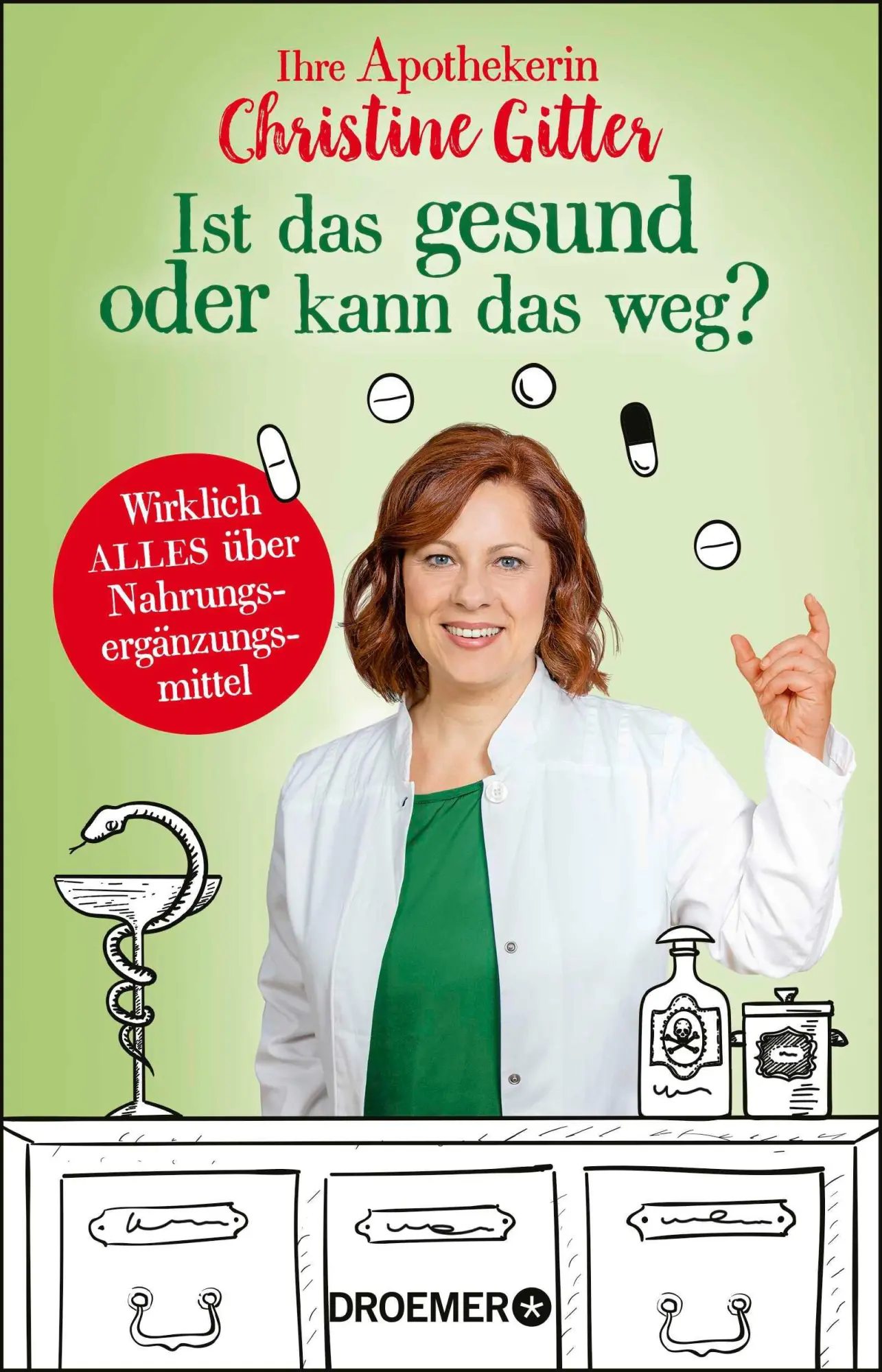 Cover: 9783426278086 | Ist das gesund oder kann das weg? | Christine Gitter | Taschenbuch