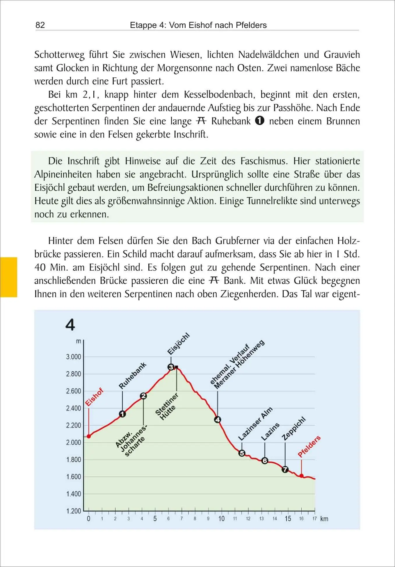Bild: 9783866868786 | Südtirol: Meraner Höhenweg | Julian Gick | Taschenbuch | 128 S. | 2026