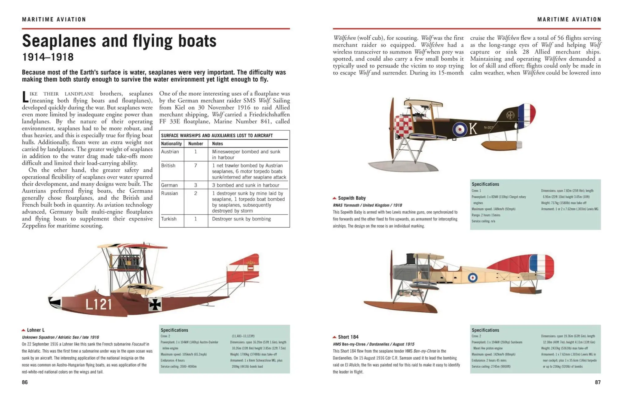 Bild: 9781782749486 | Aircraft of World War I 1914-1918 | Identification Guide | Jack Herris