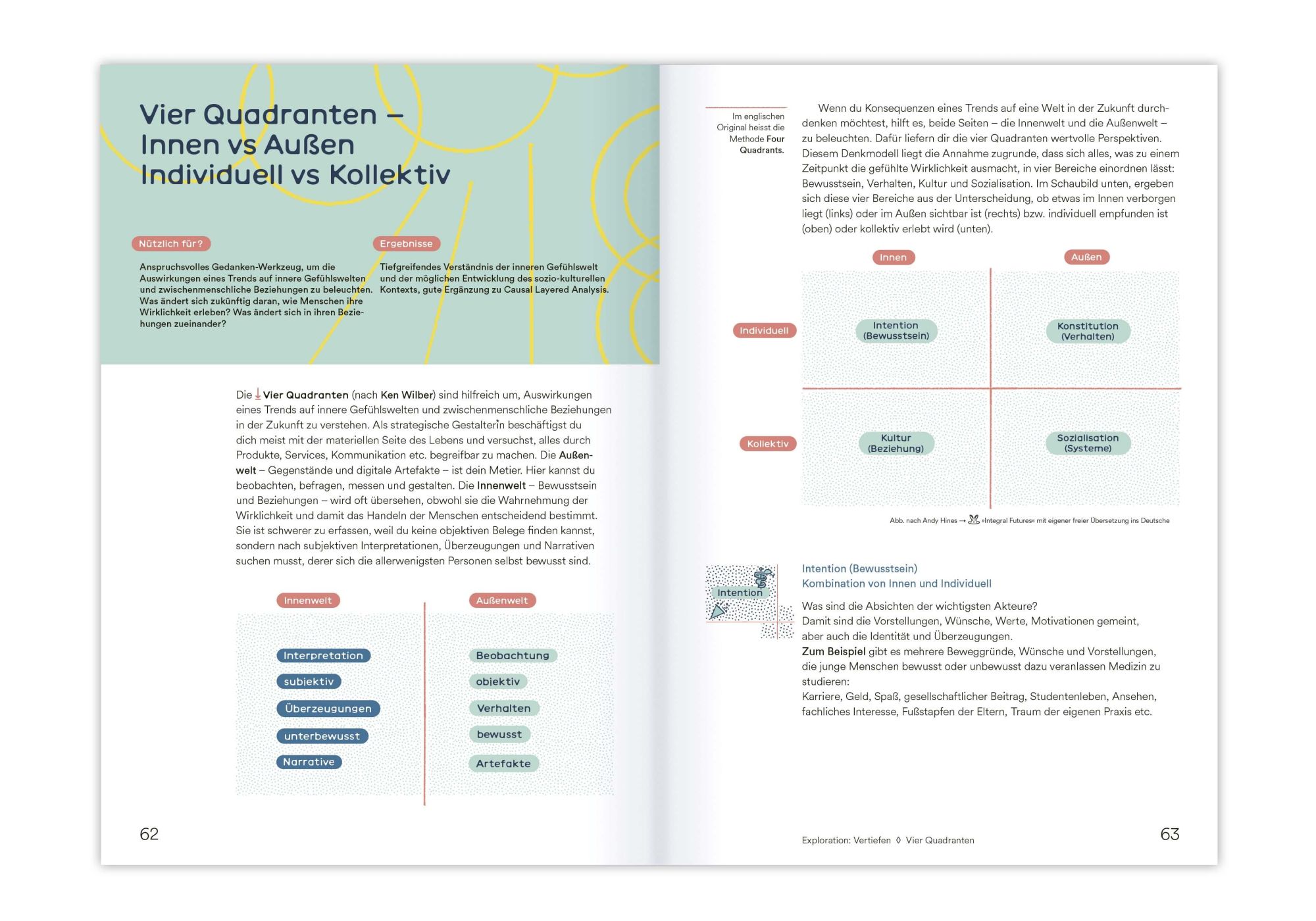 Bild: 9783874399586 | Zukünfte gestalten | Benedikt Groß (u. a.) | Buch | 264 S. | Deutsch