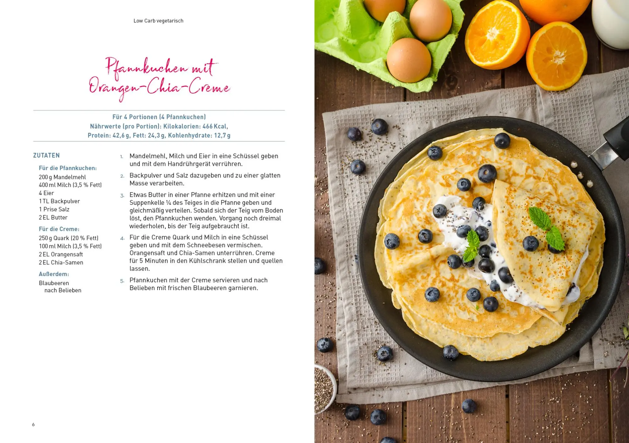 Bild: 9783742320087 | Low Carb vegetarisch. | Low-Carb-Rezept des Tages | Taschenbuch | 2021