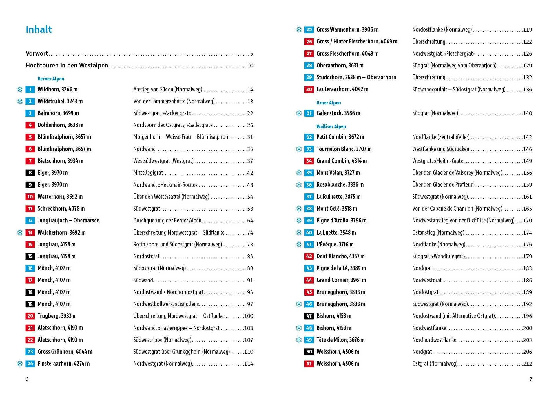 Bild: 9783763330287 | Hochtouren Westalpen Band 1 | Wolfgang Pusch (u. a.) | Taschenbuch