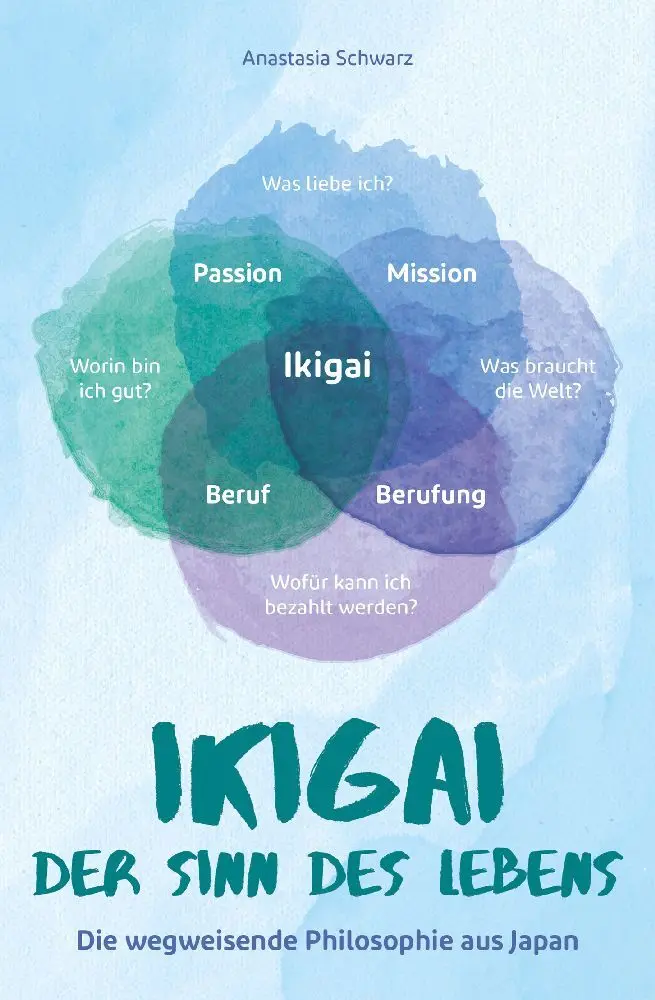 Cover: 9783986010287 | Ikigai - Der Sinn des Lebens | Anastasia Schwarz | Taschenbuch