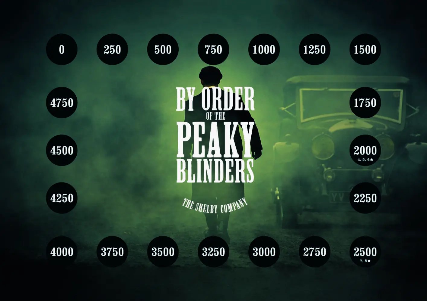 Bild: 4260478341487 | Peaky Blinders: Bis zum letzten Atemzug - Das offizielle...