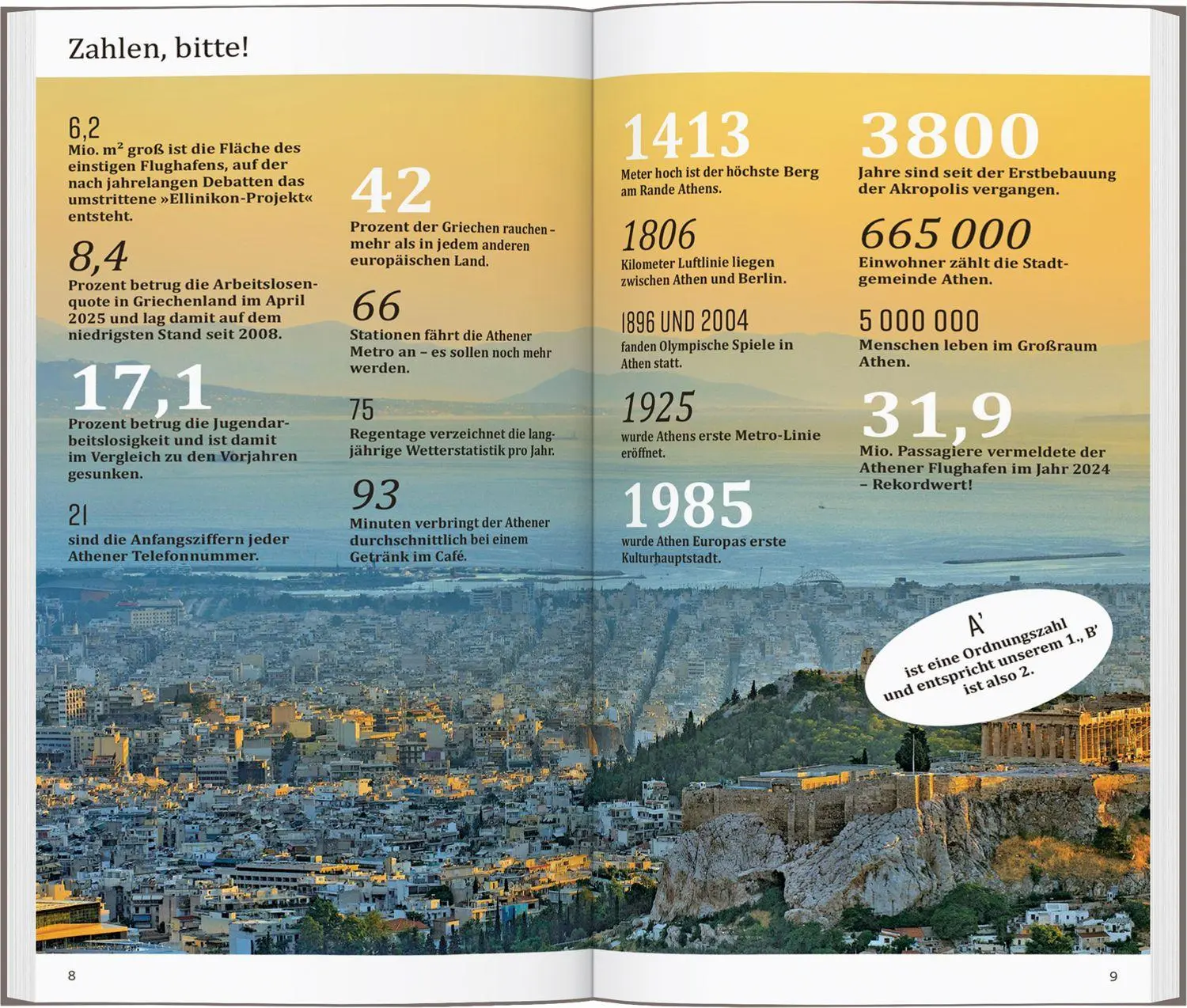 Bild: 9783616001487 | DUMONT direkt Reiseführer Athen | Mit großem Cityplan | Bötig (u. a.)