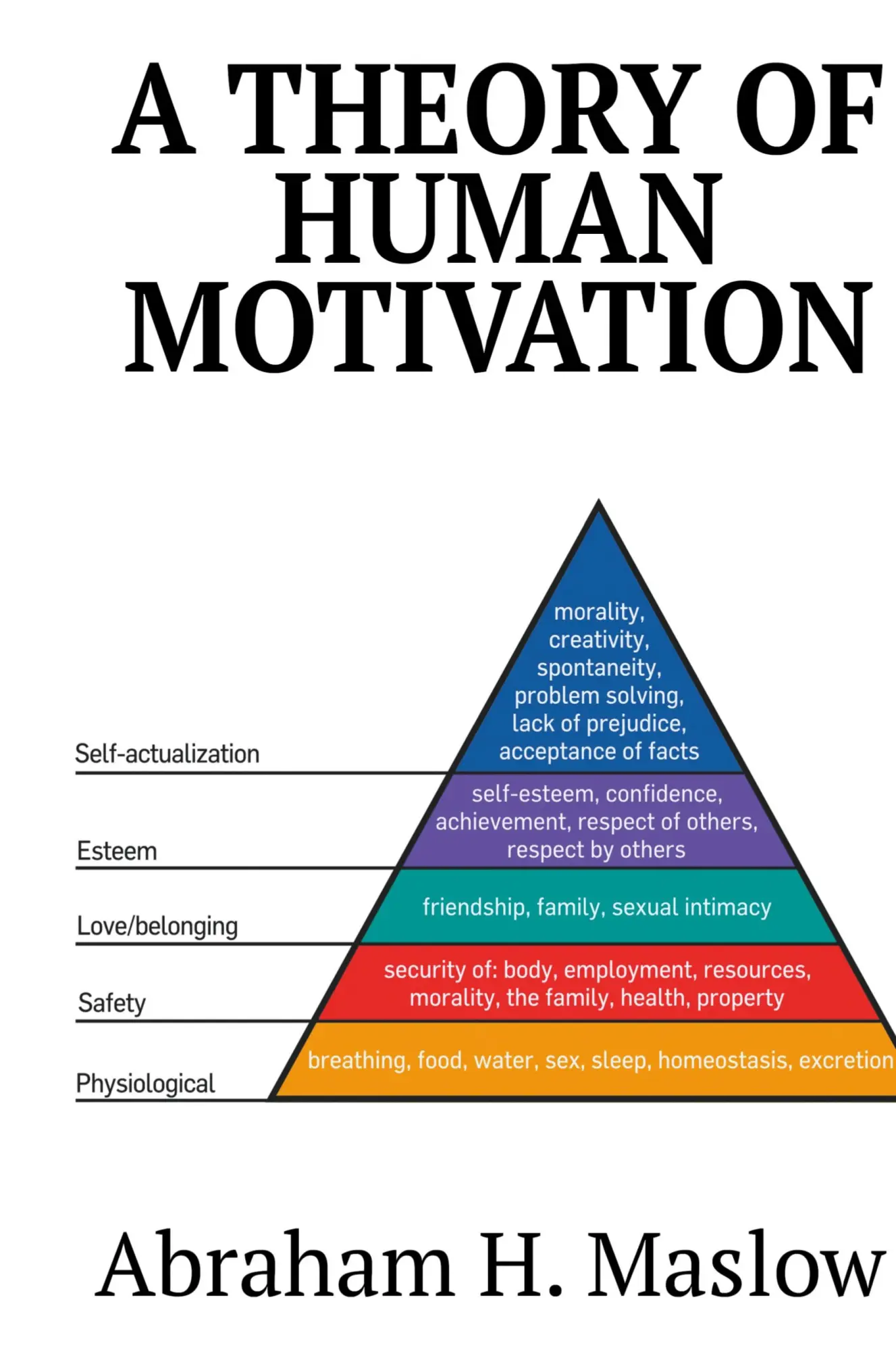 Cover: 9781684113187 | A Theory of Human Motivation | Abraham H. Maslow | Buch | Englisch