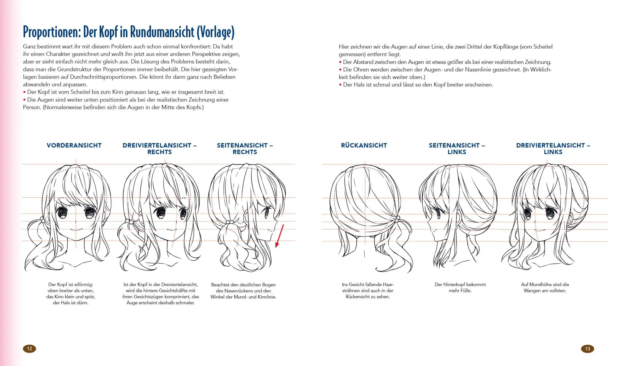 Bild: 9783745913187 | Dein ultimativer Manga-Anime-Zeichenkurs | Christopher Hart | Buch
