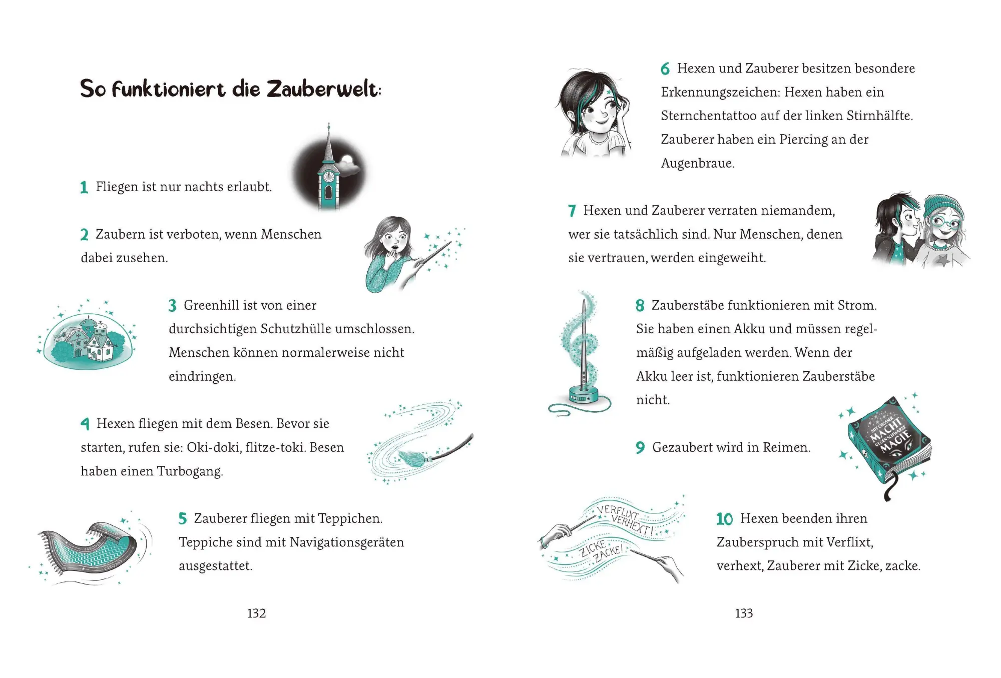 Bild: 9783570183687 | Verflixt verhext | Margit Auer | Buch | 144 S. | Deutsch | 2026 | cbj