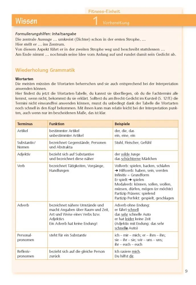 Bild: 9783129303887 | Analysieren und Interpretieren: Lyrik | Klaus Schenck | Taschenbuch