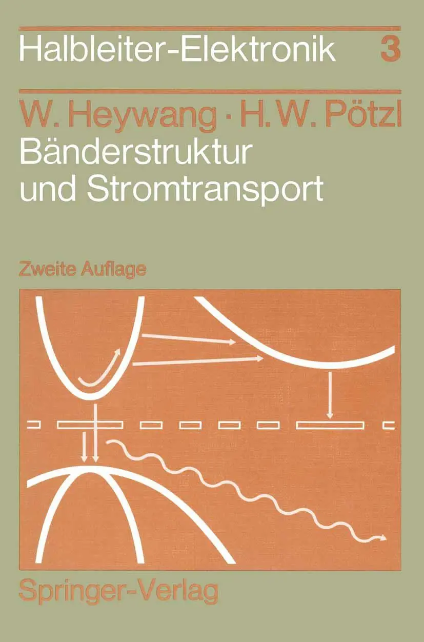 Cover: 9783540533887 | Bänderstruktur und Stromtransport | Hans W. Pötzl (u. a.) | Buch