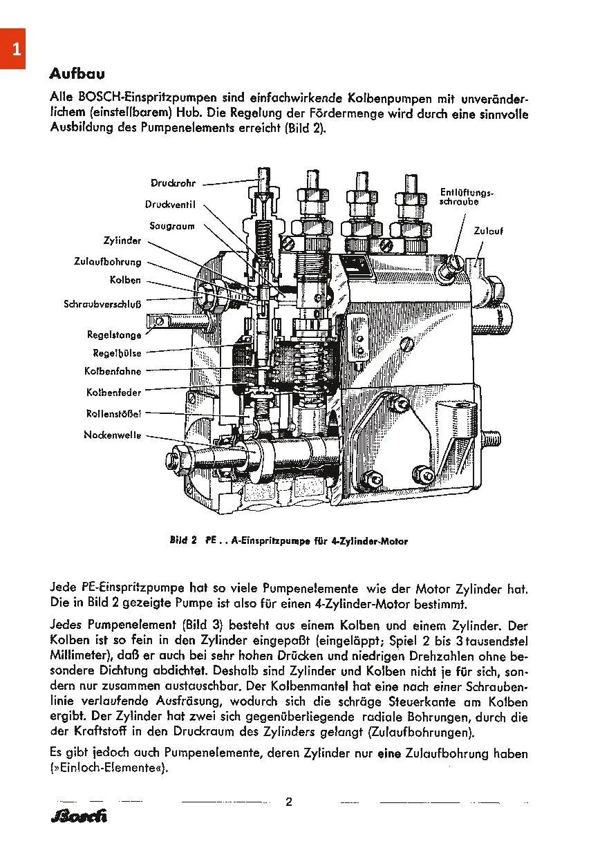 Bild: 9783966643887 | Ausrüstung für Dieselmotoren der 1950er &amp; 1960er Jahre | Robert Bosch