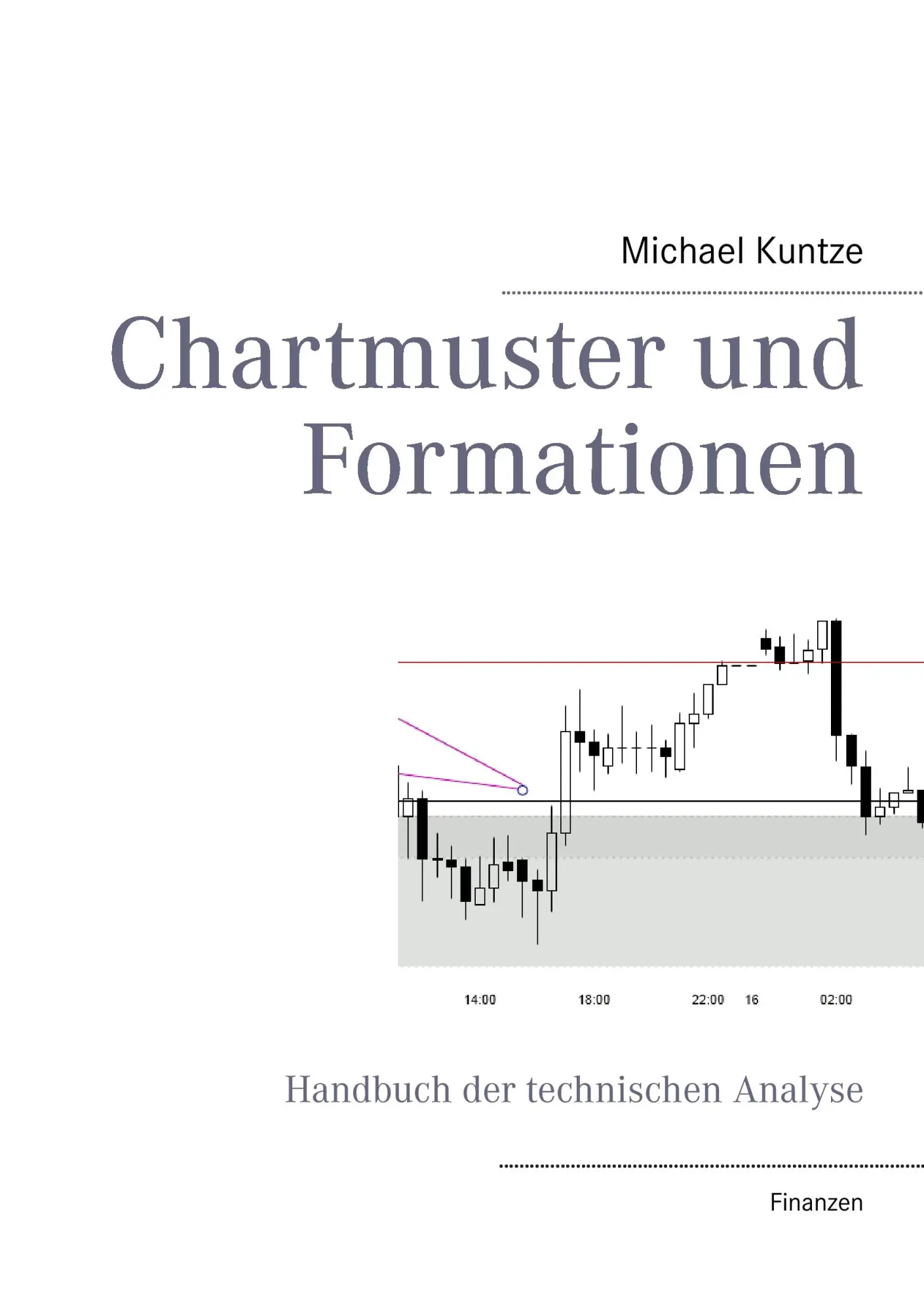 Cover: 9783732244287 | Chartmuster und Formationen | Handbuch der technischen Analyse | Buch