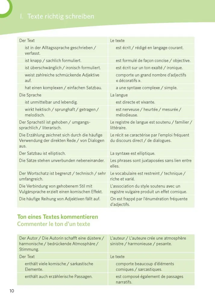 Bild: 9783125625587 | PONS Texte schreiben Französisch | Taschenbuch | 223 S. | Deutsch