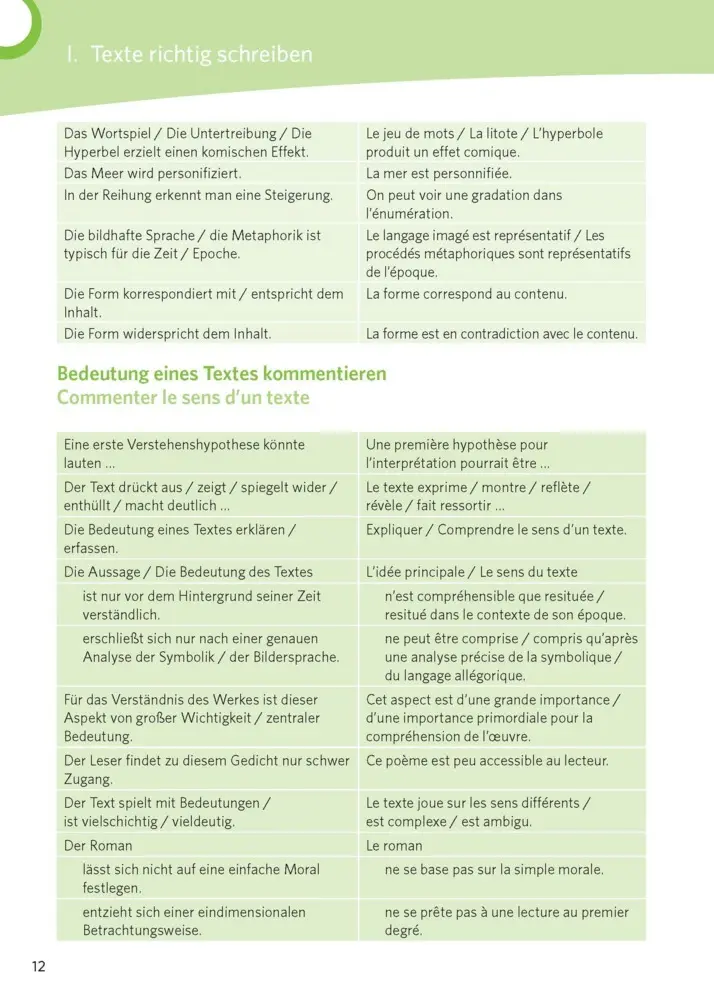 Bild: 9783125625587 | PONS Texte schreiben Französisch | Taschenbuch | 223 S. | Deutsch