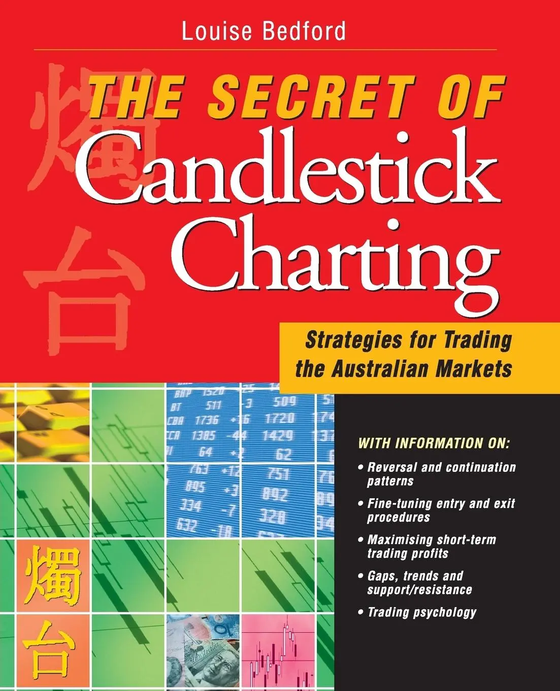Cover: 9781876627287 | The Secret of Candlestick Charting | Louise Bedford | Taschenbuch