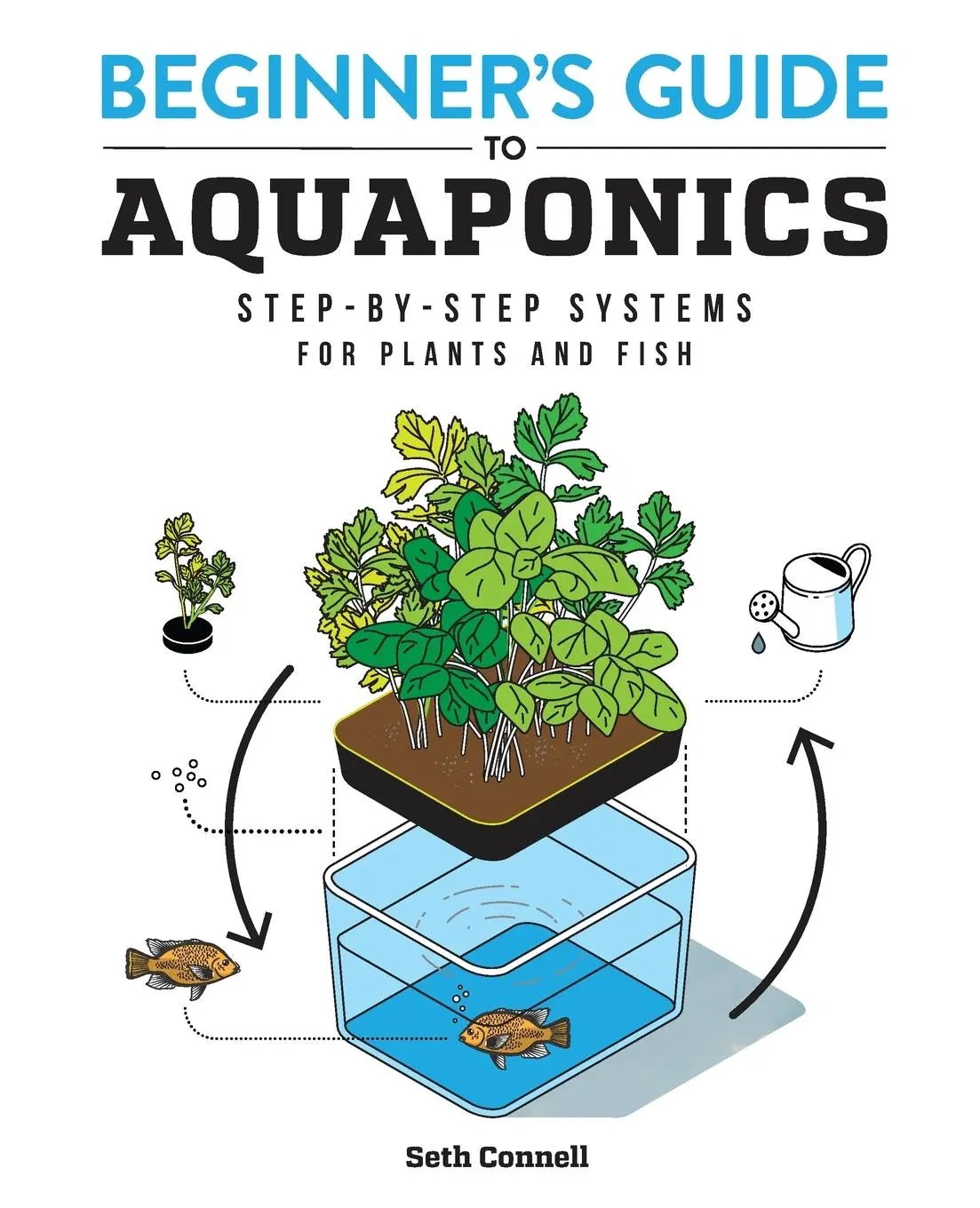 Cover: 9781647397487 | Beginner's Guide to Aquaponics | Seth Connell | Taschenbuch | Englisch