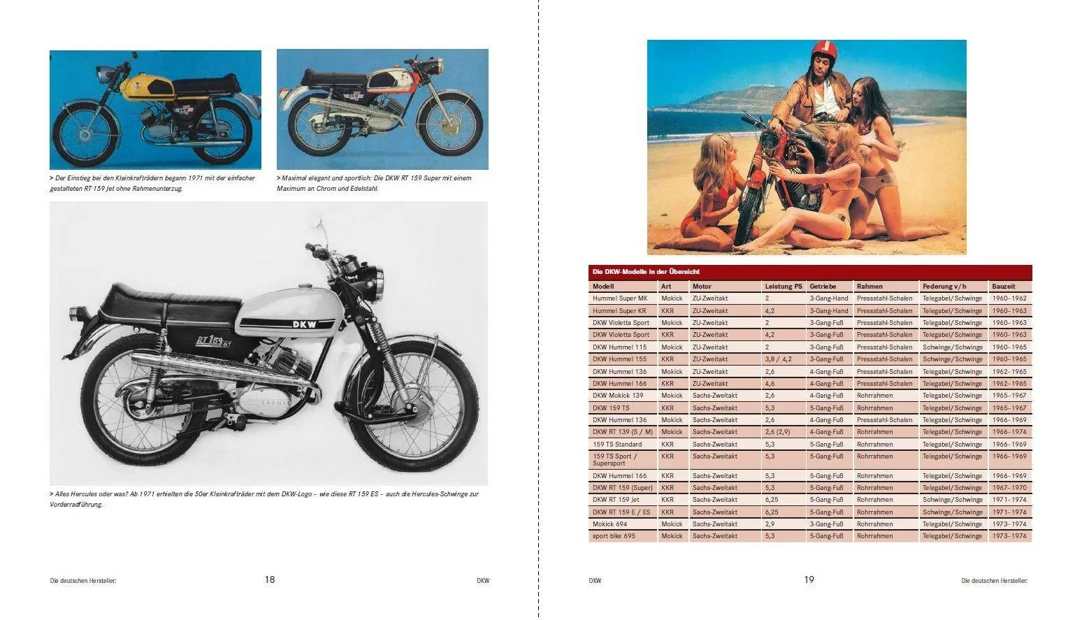 Bild: 9783613047587 | Mokicks und Kleinkrafträder in Deutschland | 1960 - 2000 | Rönicke
