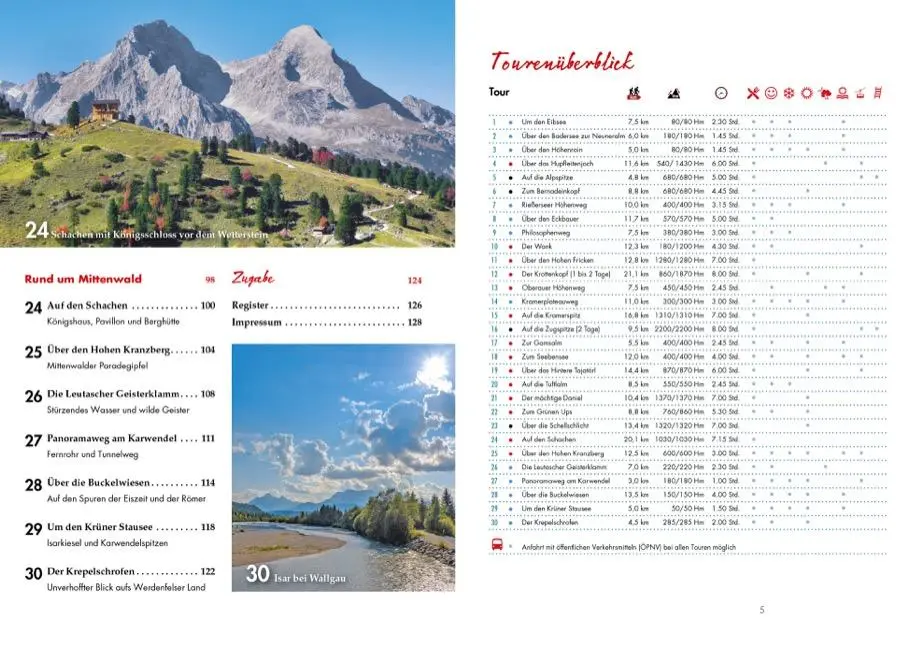 Bild: 9783862467587 | Erlebnis-Wanderungen in und um Garmisch | Markus Meier (u. a.) | Buch
