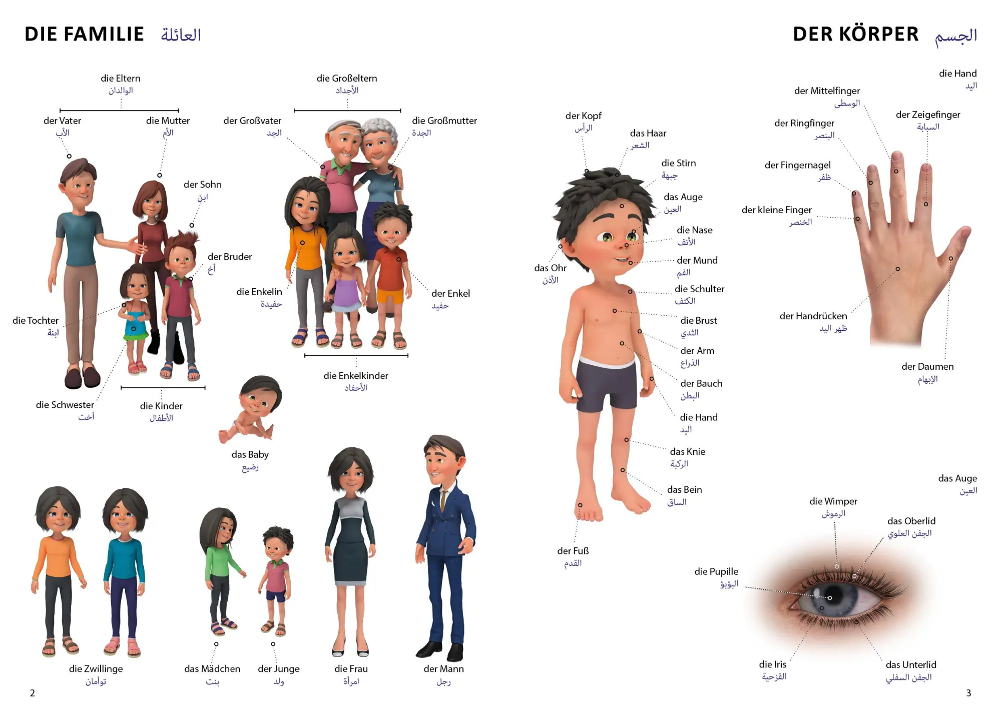 Bild: 9783898947787 | Bildwörterbuch für Kinder und Eltern Arabisch-Deutsch | Igor Jourist Bild: 9783898947787 | Bildwörterbuch für Kinder und Eltern Arabisch-Deutsch | Igor Jourist