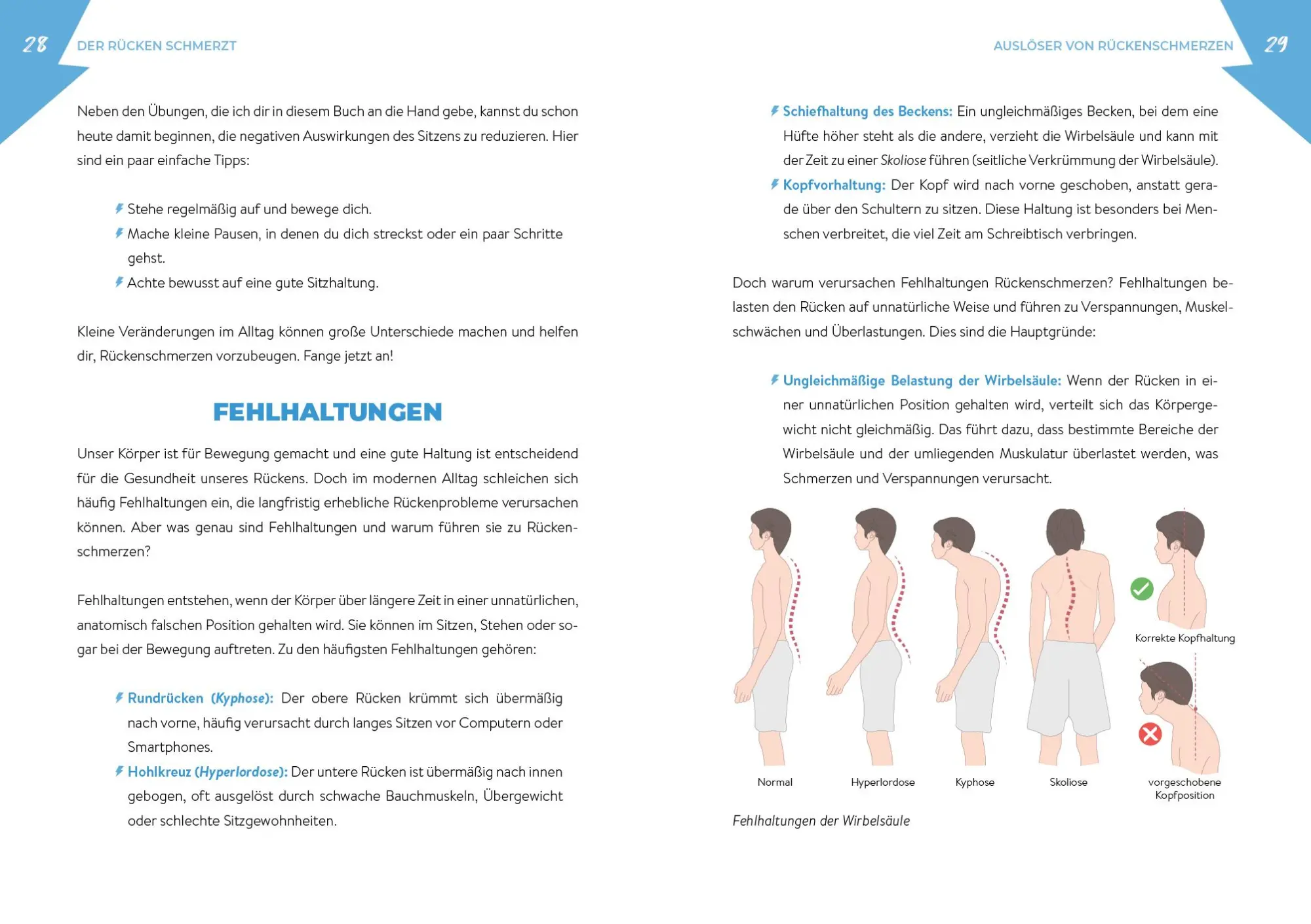 Bild: 9783742327987 | SOS, ich habe Rücken | Dima Kreis | Taschenbuch | 224 S. | Deutsch