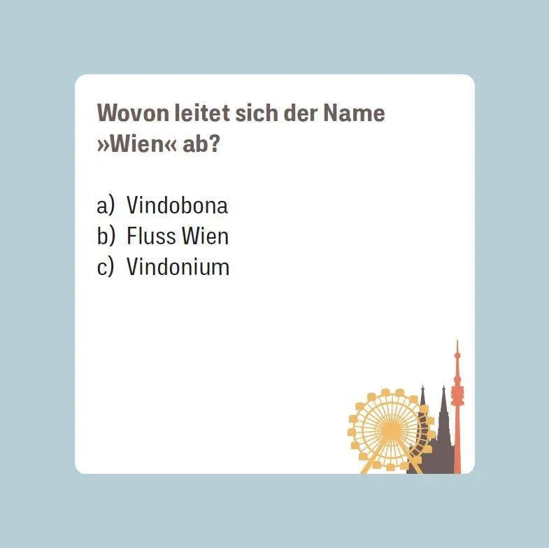 Bild: 9783747207987 | Wien-Quiz (Neuauflage) | Spiel | 66 S. | 20798 | Deutsch | 2026