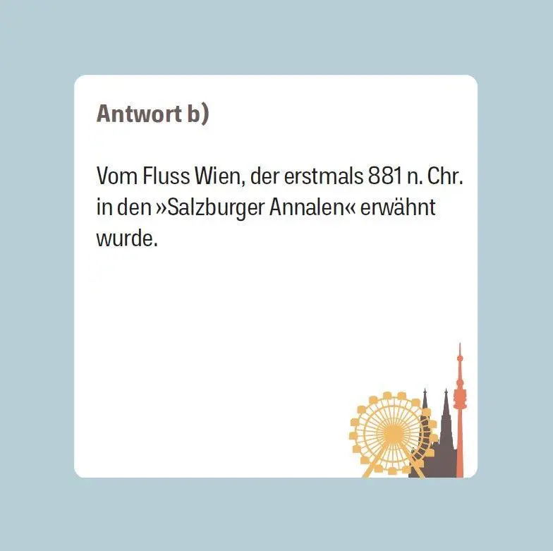 Bild: 9783747207987 | Wien-Quiz (Neuauflage) | Spiel | 66 S. | 20798 | Deutsch | 2026