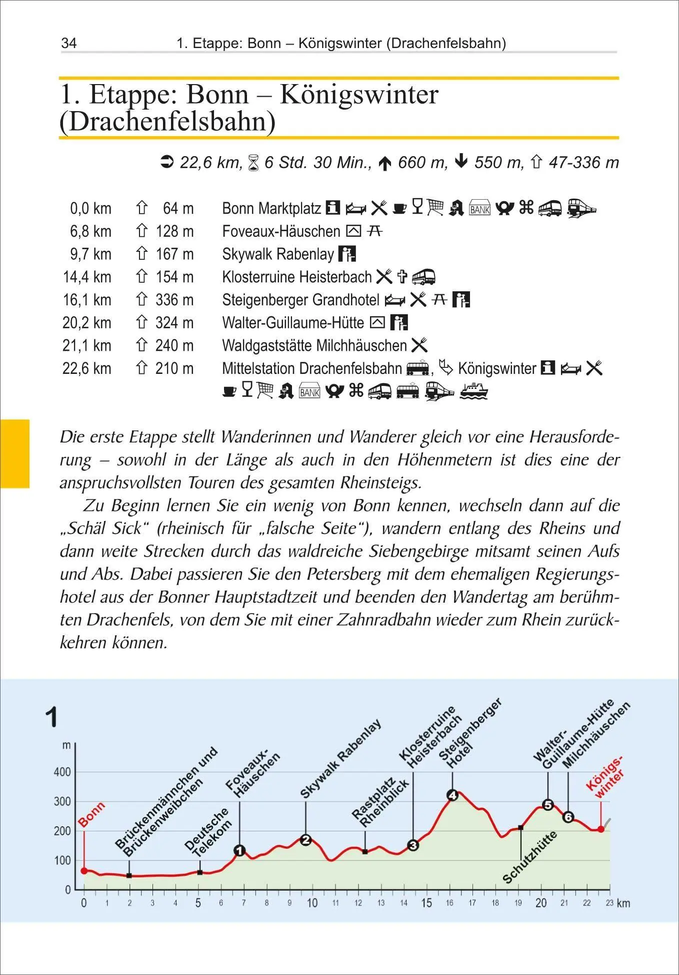 Bild: 9783866868687 | Rheinsteig von Bonn nach Wiesbaden | Joachim Rau | Taschenbuch | 2026