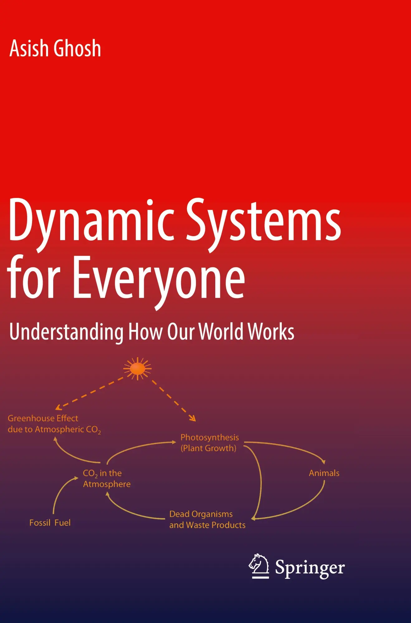 Cover: 9783319829487 | Dynamic Systems for Everyone | Understanding How Our World Works